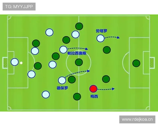 萨拉赫 vs 梅西:左脚内切进攻效率与战术作用对比 萨拉赫 vs 梅西:左脚内切进攻效率与战术作用对比