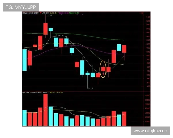 马尔蒂诺国家队执教表现稳健，近期战绩走势清晰
