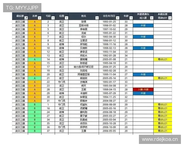 国安防线频频被打穿,站位漏洞显现,对球队稳定性造成影响