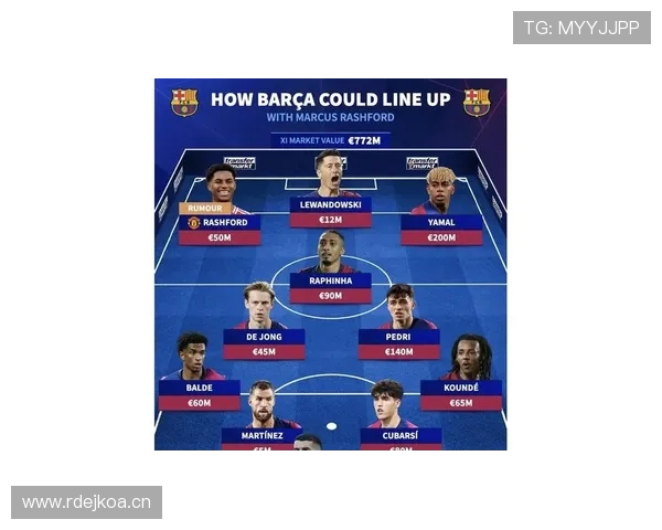 巴萨核心阵容是否足够成熟，赛季表现波动引关注