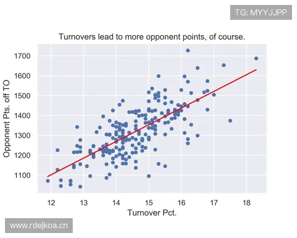 拉菲尼亚是否被高估:进攻效率与战术价值分析 拉菲尼亚是否被高估:进攻效率与战术价值分析