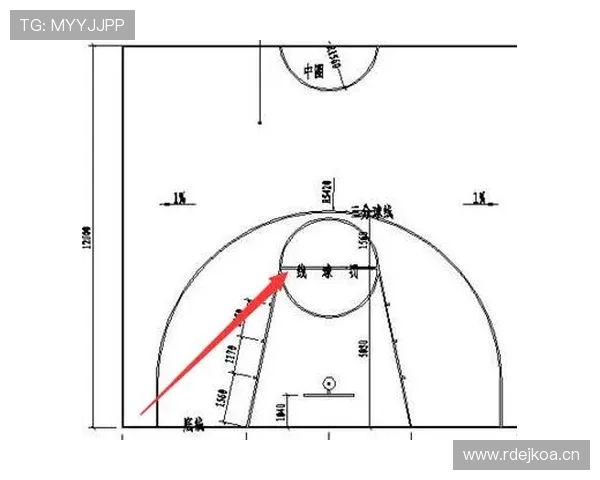 详细解析罚球规则NBA与FIBA区别的具体规定 详细解析罚球规则NBA与FIBA区别的具体规定
