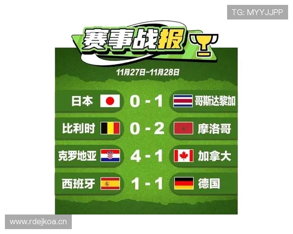 世界杯E组爆冷概率排行榜 世界杯E组爆冷概率排行榜