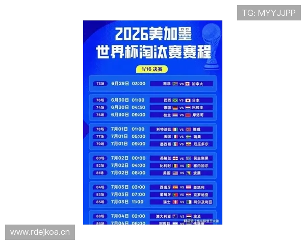 2026世界杯比赛日程更新：从32强到决赛时间安排